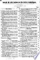 Almanaque politico y literario de la Iberia
