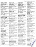 AMA Members and Marketing Services Directory