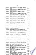 An Essay on the Peruvian Sugar Industry, 1880-1922