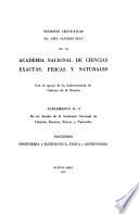 Anales de la Academia Nacional de Ciencias Exactas, Físicas y Naturales de Buenos Aires