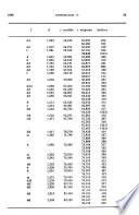 Anales de la Real Sociedad Española de Física y Química