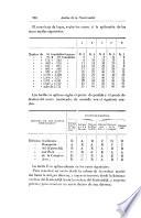 Anales de la Universidad, Republica Oriental del Uruguay