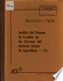 Analisis del Pensum de Estudios de Las Seminario - Taller - Carreras del Instituto Tecnico de Agricultura - ITA