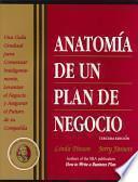 Anatomiá de un plan de negocio