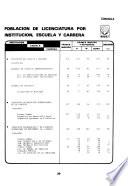Anuario estadístico - [Asociación Nacional de Universidades e Institutos de Enseñanza Superior].