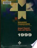 Anuario financiero