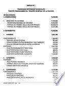 Anuario legislativo de ...