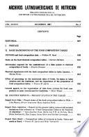 Archivos latinoamericanos de nutrición