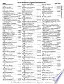 Bethlehem, PA Polk City Directory