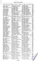 Bibliographie de la France, Biblio