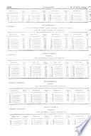 Boletâin oficial del estado: Gaceta de Madrid
