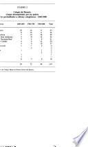 Boletín cultural y bibliográfico