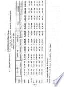 Boletín de estadística peruana