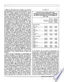 Boletín de información comercial
