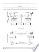 Boletín de información comercial