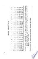 Boletín de informaciones científicas nacionales