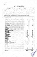 Boletín de la Biblioteca Nacional