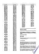 Boletín de la Dirección General Impositiva