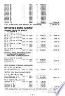 Boletín del Colegio de Abogados de Lima