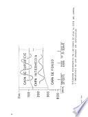 Boletín del Instituto Español de Oceanografía