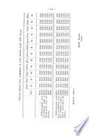 Boletín del Ministerio de Relaciones Exteriores de los Estado Unidos de Venezuela