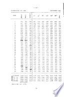 Boletín del Observatorio Fabra