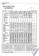 Boletin económico de información comercial española