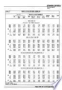 Boletin económico de información comercial española