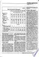 Boletin económico de información comercial española