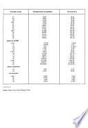 Boletín económico La Ley