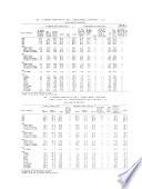 Boletín estadístico