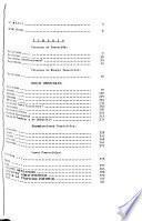 Boletín