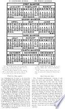 Boletín indigenista