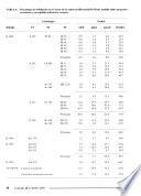 Boletin informativo