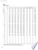 Boletín mensual