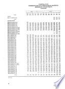 Boletin mensual
