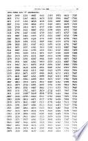Boletin oficial de la Bolsa de comercio de Buenos Aires