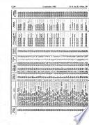 Boletín oficial del estado