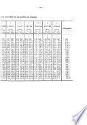 Boletin oficial del Ministerio de trabajo, comercio e industria