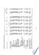 Boletín semestral, Departamento de Estudios Económicos