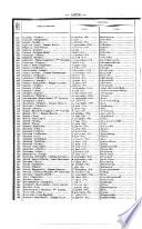 Bulletin des lois de la République Française