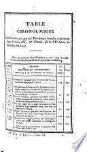 Bulletin des lois de la Republique Francaise