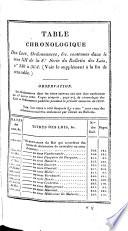 Bulletin des lois de la Republique Francaise