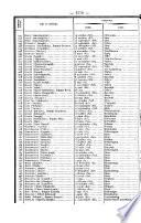 Bulletin des lois. Partie supplémentaire