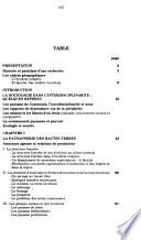 Cahiers des Amériques latines