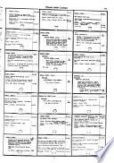 Canning House Library, Hispanic Council, London: Author Catalogue [and Subject Catalogue]