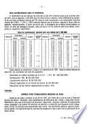 Carta de gerencia