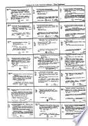Catalog