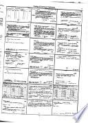 Catalog of Government Publications in the Research Libraries