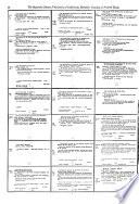 Catalog of Printed Books